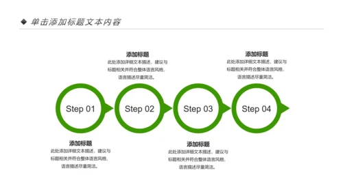 绿色小清新医疗护士报告医学研究工作总结PPT