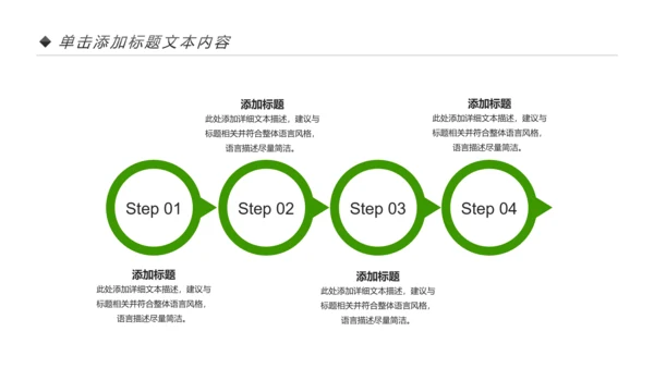 绿色小清新医疗护士报告医学研究工作总结PPT