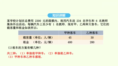 19.3课题学习 选择方案课件（共36张PPT） 2025年春人教版数学八年级下册