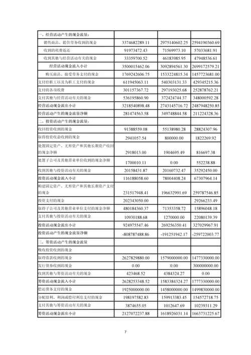 制造加工企业现金流量的管理研究---基于长源集团的案例分析.docx
