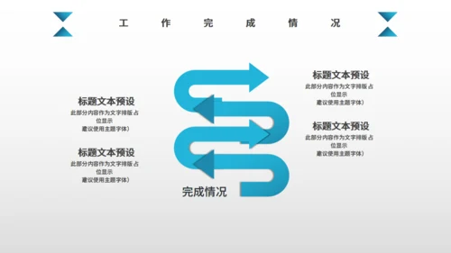 蓝色大气科技风商业计划书通用PPT模板