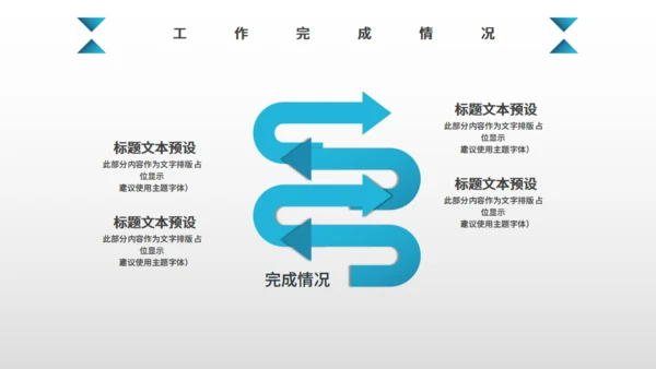 蓝色大气科技风商业计划书通用PPT模板
