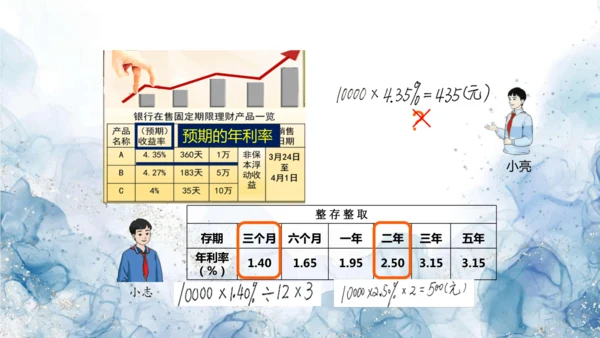 人教版六年级数学下册生活与百分数教学课件