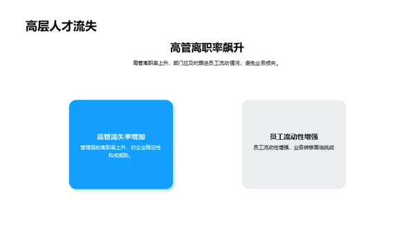 人资行政部门年度回顾