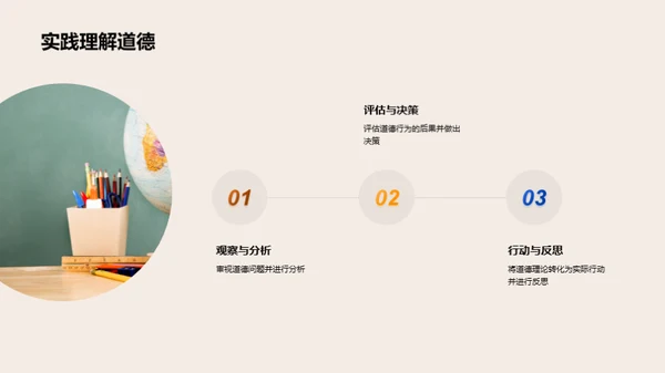 道德哲学探索