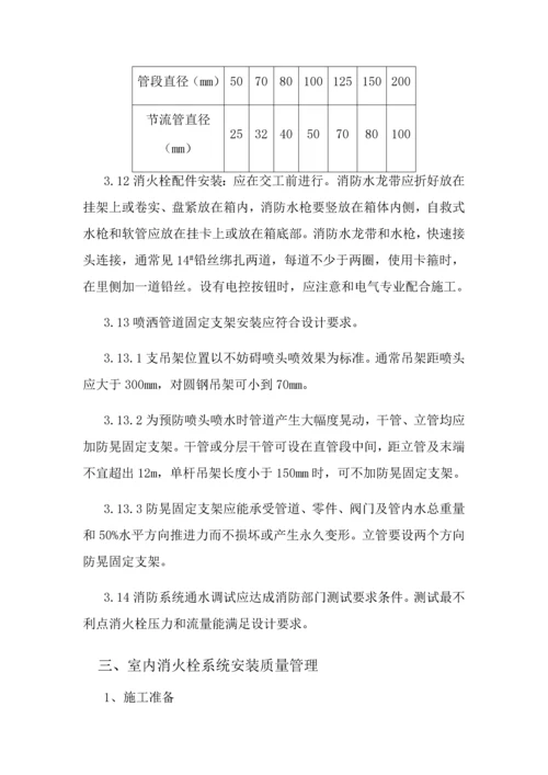 室内消防管道及设备安装综合标准施工专业方案.docx