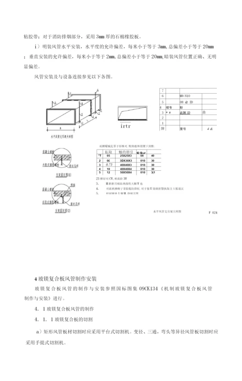 住宅楼通风工程施工方案.docx