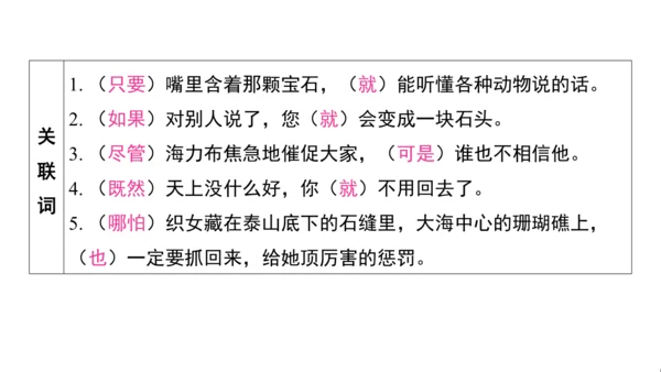 统编版语文五年级上册第三单元核心知识梳理课件