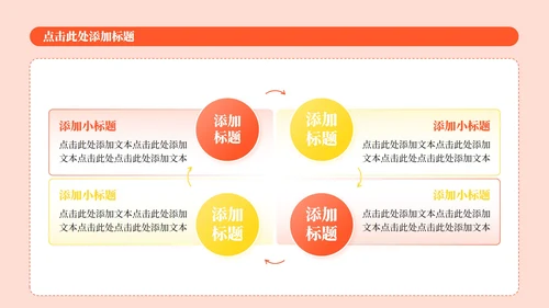 黄色中国风传统文化醒狮介绍主题课件PPT模板