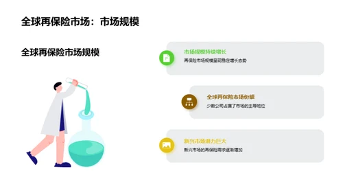 再保险业的未来之路