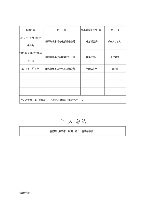 山西省专业技术职务任职资格评审表