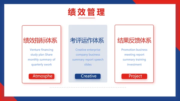 蓝色欧美风商业计划书创业融资PPT动态模板