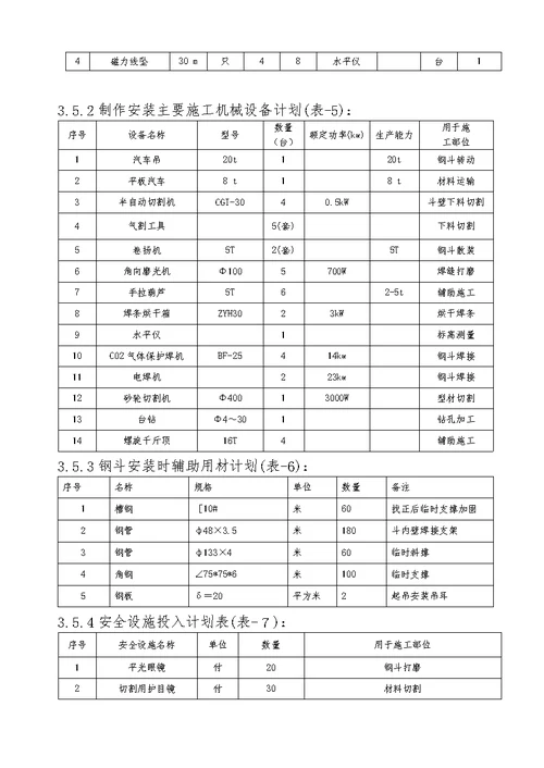 石灰石钢仓斗安装施工方案加焊接