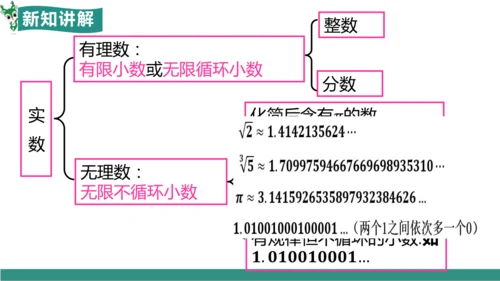 8.3 实数及其简单运算（第1课时 实数概念）（教学课件）