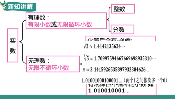 8.3 实数及其简单运算（第1课时 实数概念）（教学课件）