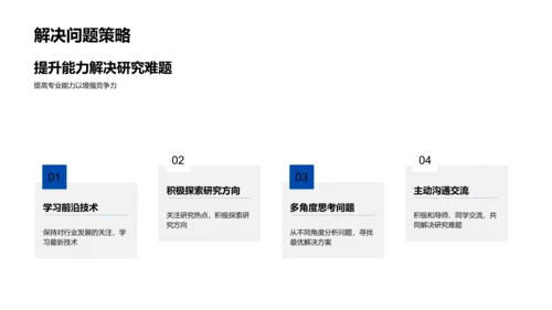 求职升学策略分享PPT模板