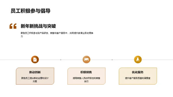 家居业绩总结与未来突破