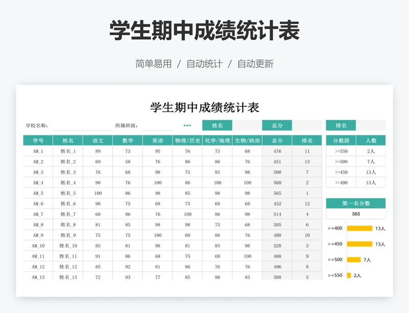 学生期中成绩统计表