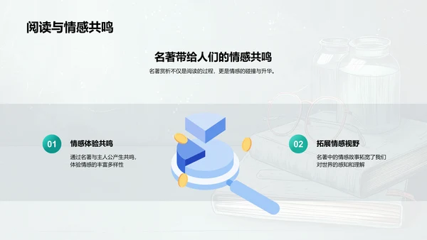 名著解析教学PPT模板