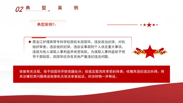 违反组织纪律案例剖析材料党课PPT课件