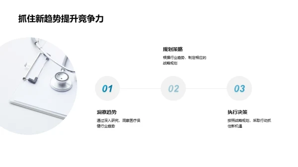 医疗领域新机遇