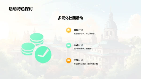 校园社团与就业力