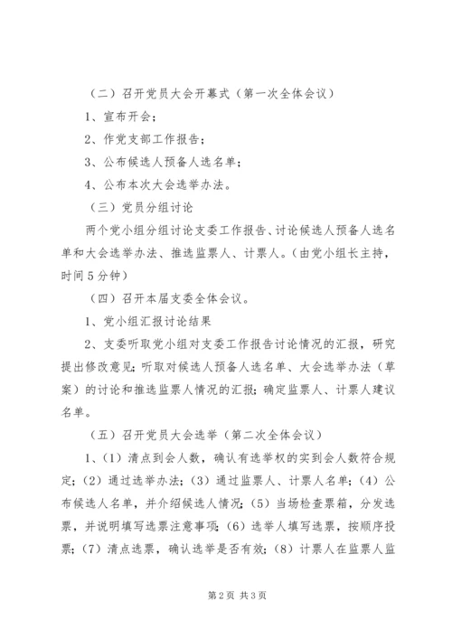 第一党支部委员会换届选举工作会议议程.docx