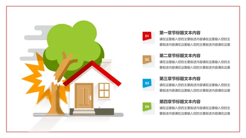 人身房屋财产保险工作汇报PPT模板