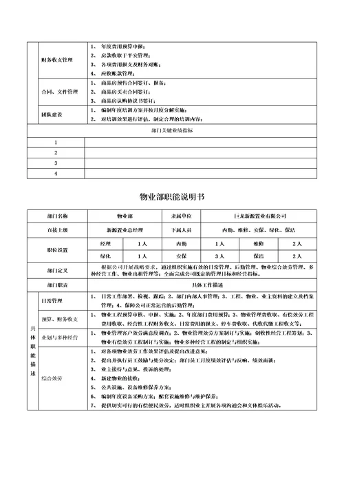 最新部门职能说明书改