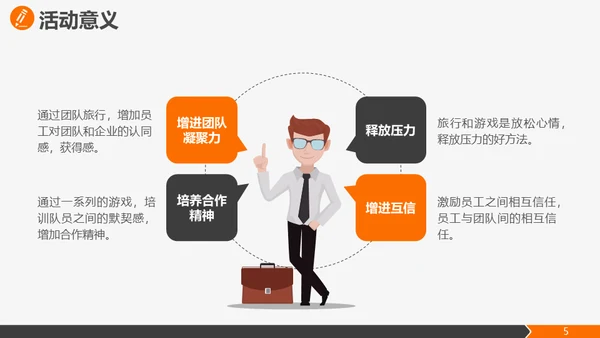 公司团建活动策划方案通用PPT模板