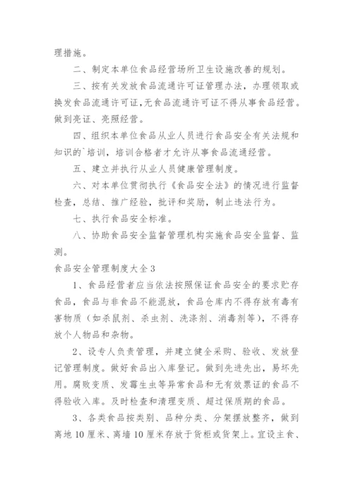 食品安全管理制度_15.docx