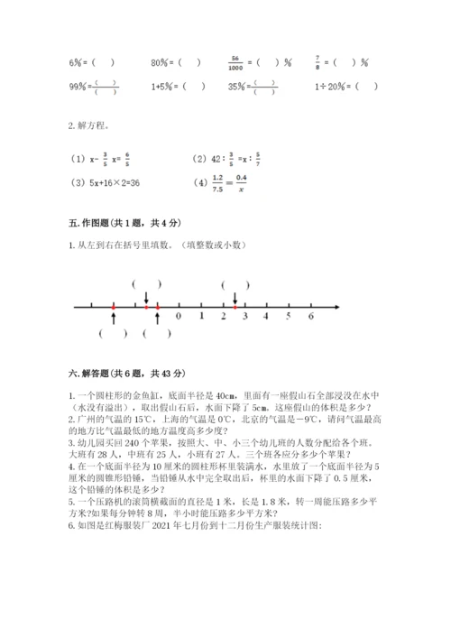 冀教版小学六年级下册数学期末综合素养测试卷【培优b卷】.docx