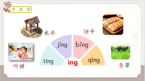 14《ang+eng+ing+ong》（课件）