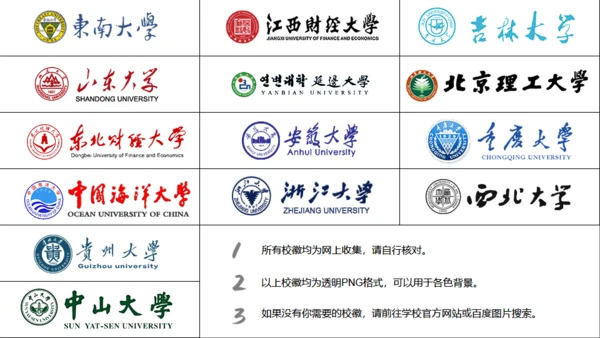 北大博士毕业论文答辩通用PPT模板