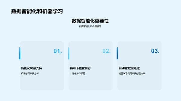 互联网数据：掌控未来