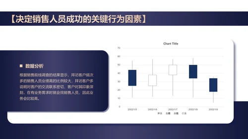 简约风黑色本月绩效管理数据总结PPT