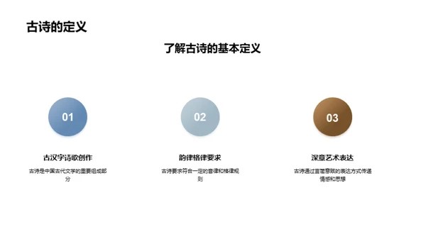 揭秘古诗韵脚