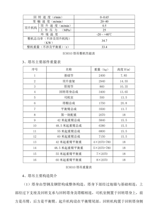 塔吊安拆专项施工方案培训资料.docx