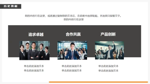 商管企业团队介绍通用PPT模板
