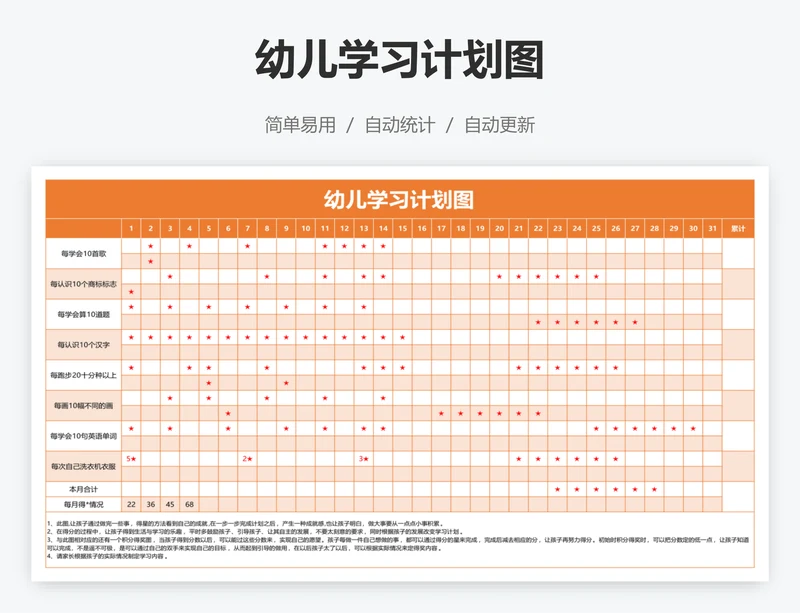 幼儿学习计划图
