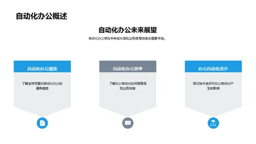 保险业自动化办公新篇章