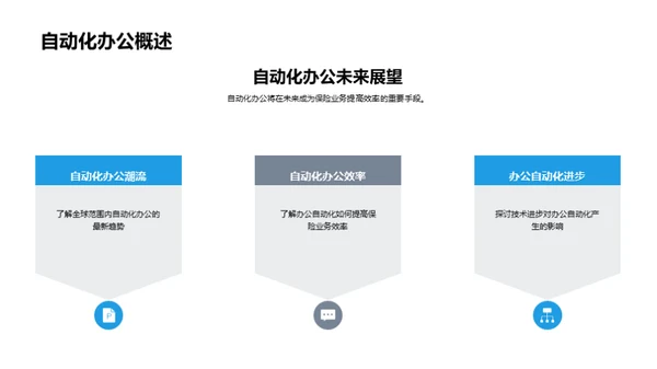 保险业自动化办公新篇章