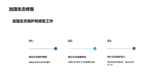 守护生态，我们在行动