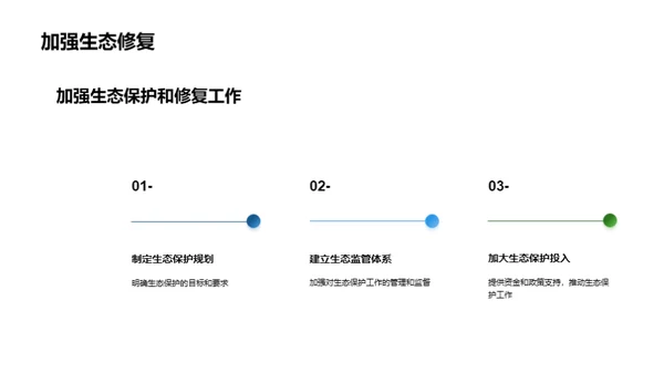 守护生态，我们在行动