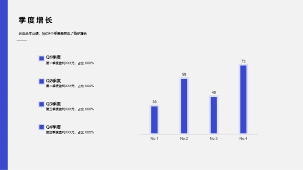 紫色商务客服部年度总结工作计划PP案例