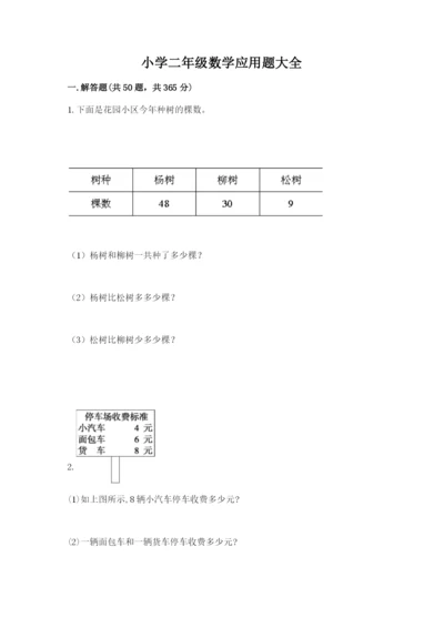 小学二年级数学应用题大全（黄金题型）.docx
