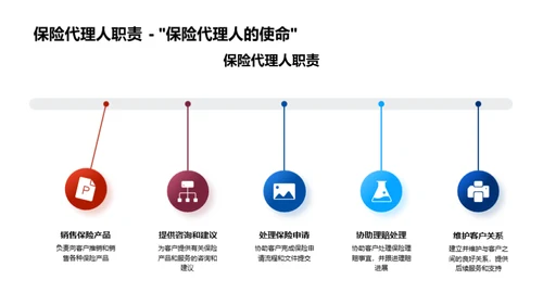 保险业务的商务礼仪秘籍