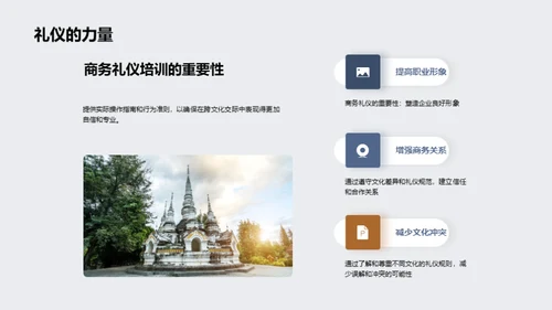 商务礼仪的跨文化策略