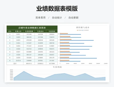 业绩数据表模版