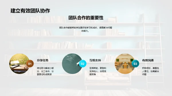 学习成长之路